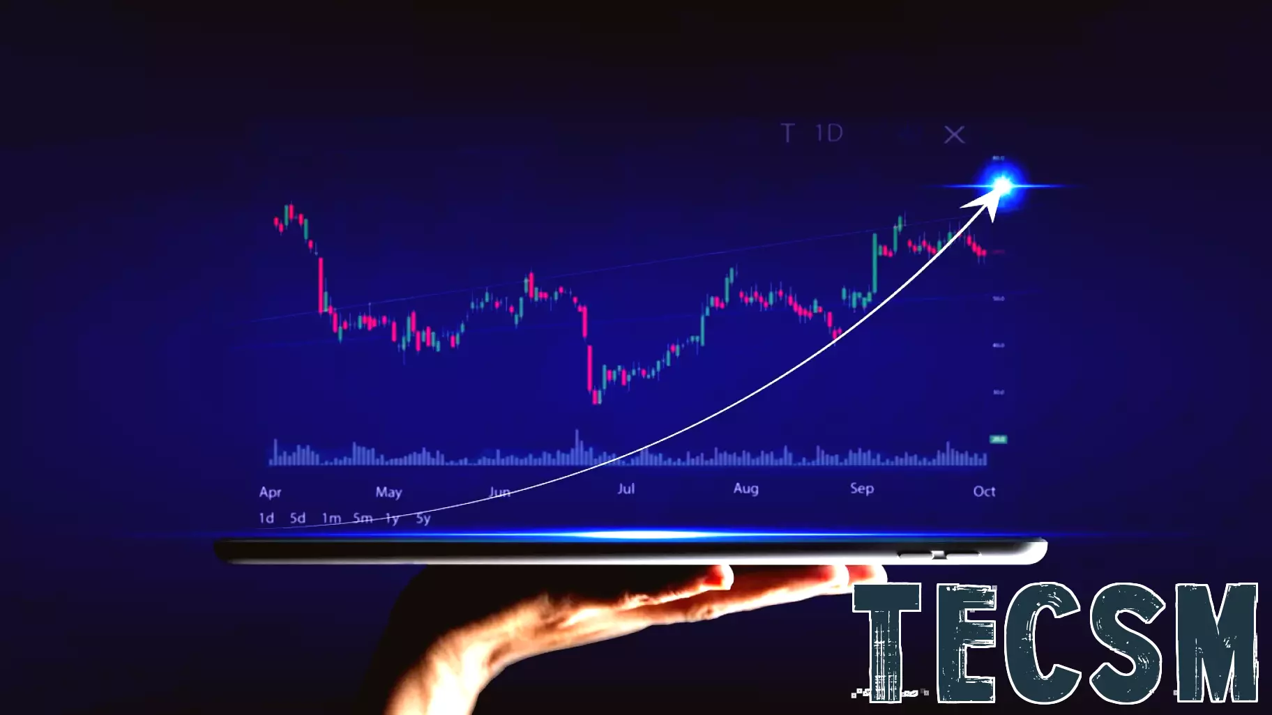 Are Technology Stocks Still Going Parabolic