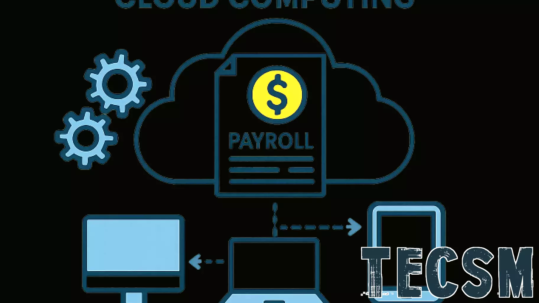 Emerging Trends Shaping the Future of Payroll Technology