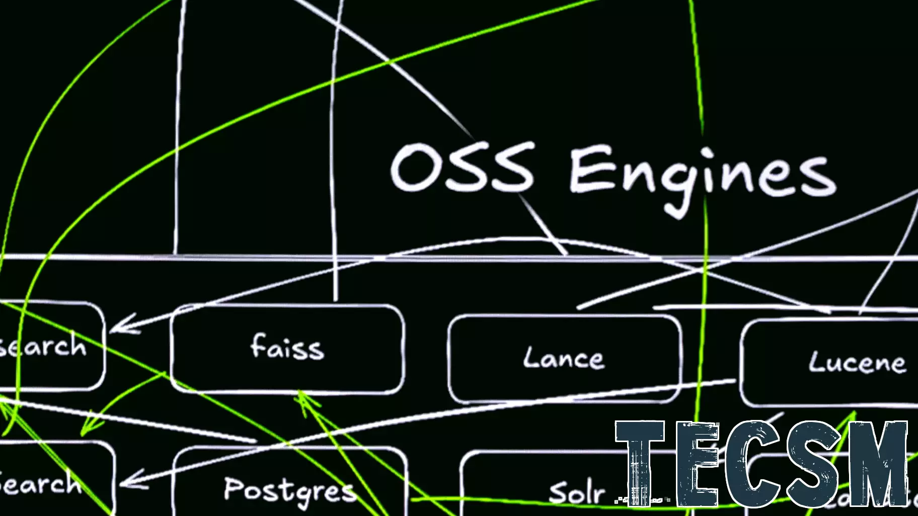 Nvidia Debuts New A.I. Product at GTC Developer Conference