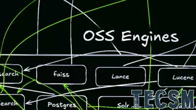 Nvidia Debuts New A.I. Product at GTC Developer Conference